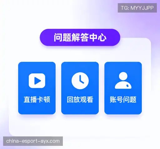常见问题索引
